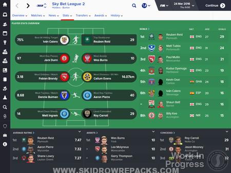 Football Manager 2016 Full Version